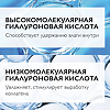 La Roche-Posay Hyalu B5 Концентрированная сыворотка для контура глаз против морщин, темных кругов и следов усталости 15 мл 1 шт