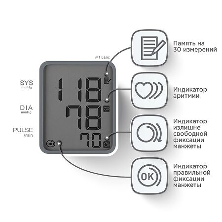 Тонометр Omron M1 Basic HEM 7121-ARU с адаптером+средняя манжета 22-32 см 1 шт