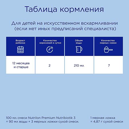 Nutricia Нутрилон 3 Премиум Детское молочко с 12 мес 600 г 1 шт