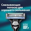 Gillette Подарочный набор Mach3 Бритва с 1 сменной кассетой+TGS гель для бритья для чувствительной кожи Алоэ 200 мл 1 уп