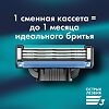 Gillette Подарочный набор Mach3 Бритва с 1 сменной кассетой+TGS гель для бритья для чувствительной кожи Алоэ 200 мл 1 уп