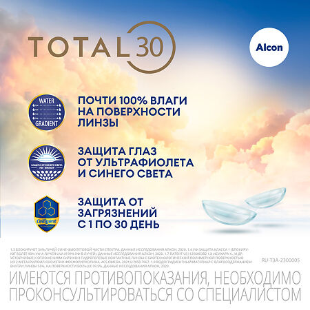 Контактные линзы Alcon Total 30 8.4/14.2/-01.50/3 шт ежемесячной замены