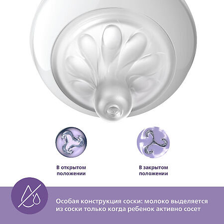 Philips Avent Бутылочка для кормления Natural Response 0+ SCY900/01 125 мл 1 шт