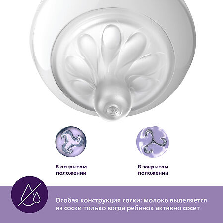 Philips Avent Соска силиконовая для новорожденных Natural Response 0+ SCY962/02 2 шт