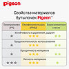 Pigeon Бутылочка для кормления SofTouch Peristaltic Plus 3+ 240 мл pp 1 шт