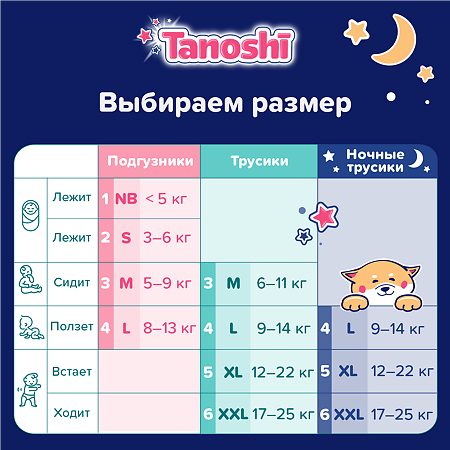 Tanoshi Подгузники-трусики для детей ночные р XXL 17-25 кг 18 шт