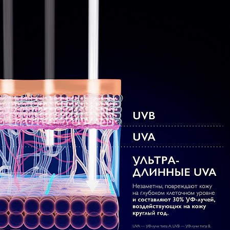 La Roche-Posay Anthelios UVMUNE 400 Солнцезащитный тонирующий флюид для лица SPF50+/PPD42 50 мл 1 шт