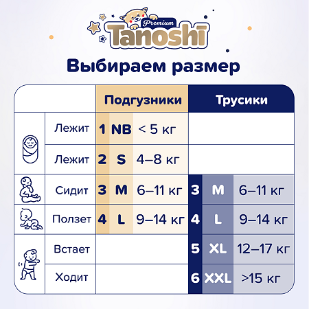 Подгузники Tanoshi Premium для детей размер S 4-8 кг 72 шт
